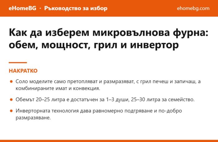 Накратко: Как да изберем микровълнова фурна през 2026: обем, мощност, грил и инвертор